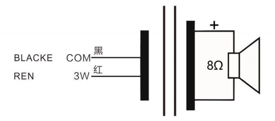 DS-KAL2060-M 吸顶音箱（3W）