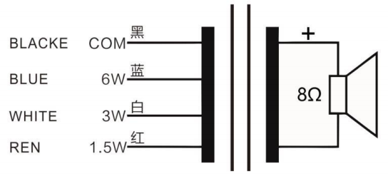 DS-KAL2100-M 吸顶音箱（1.5W/3W/6W）