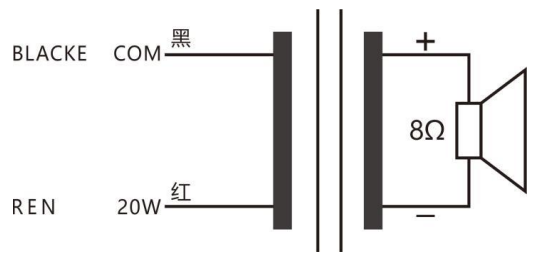 DS-KAL1101-M 壁挂音箱（20W）