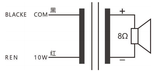 DS-KAL1100-M 壁挂音箱（10W）