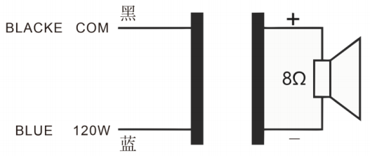 DS-KAC3A20 模拟音柱