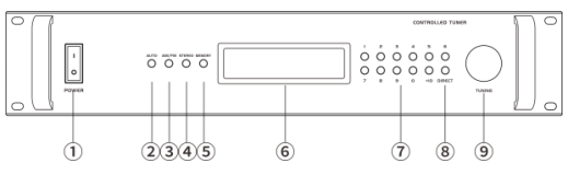 DS-KAU20HG-M 数字调谐器