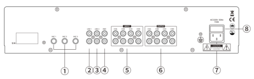 DS-KAU90HG-M 四路前置放大器