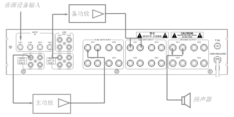 DS-KAA8HG1-S 主备功放切换器