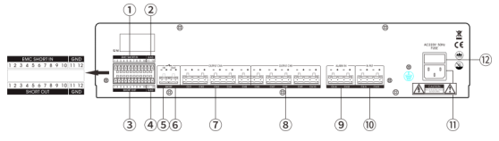 DS-KAU6HG2-S 十路分区控制器