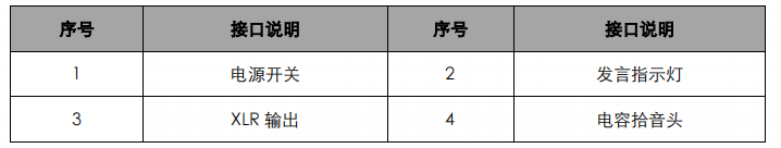 AGM1001 会议麦克风