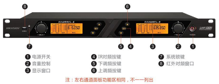 DS-KAI2H01-4W 一拖四手持话筒