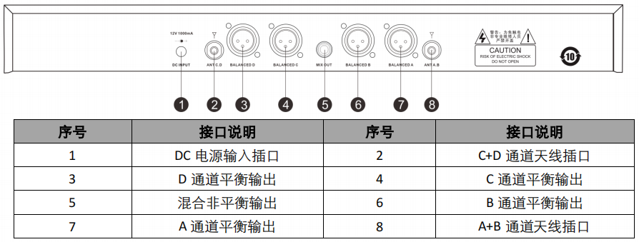 AGM3004U 无线会议话筒一拖四