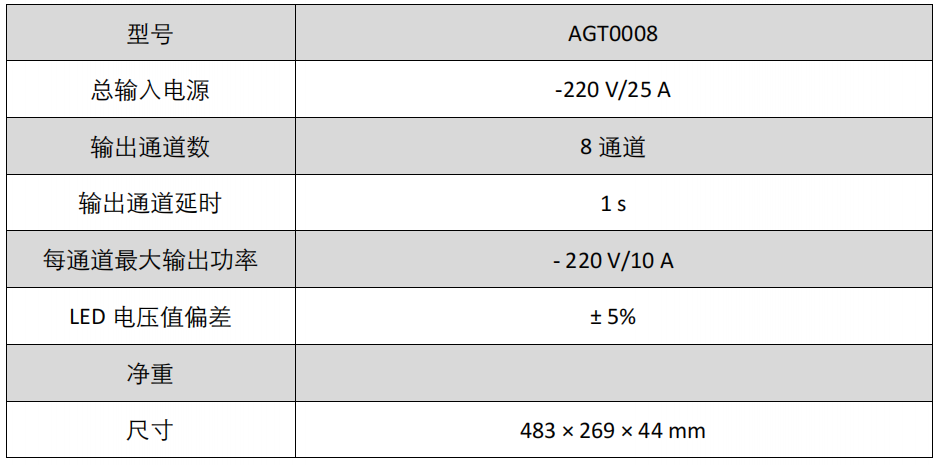 AGT0008 电源时序器