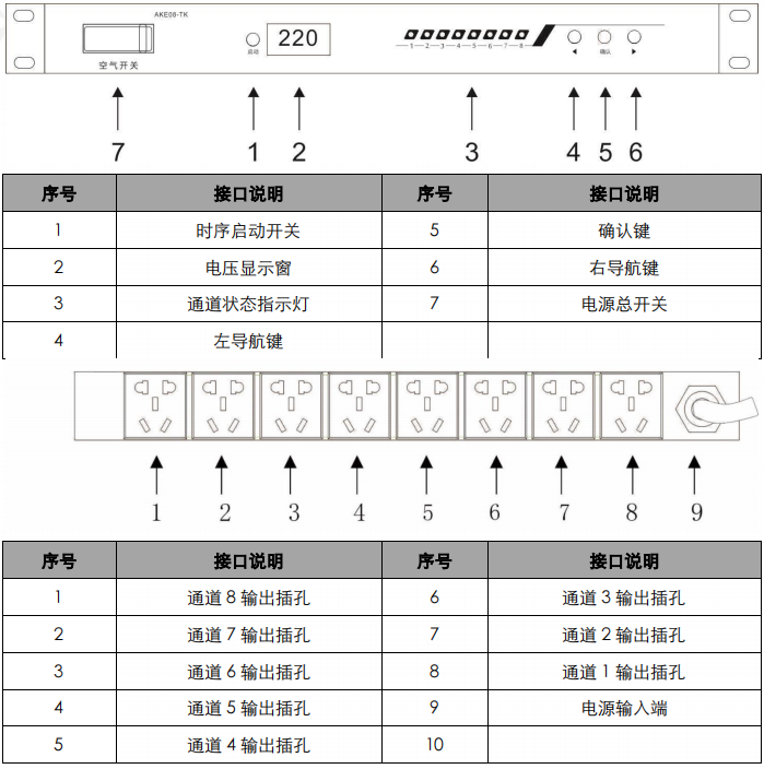 AGT0008 电源时序器