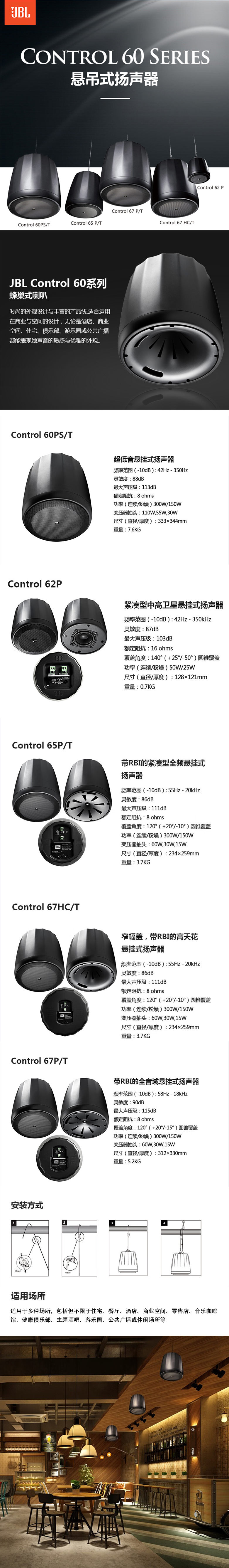 JBL Control 60P 系列蜂巢式喇叭.jpg