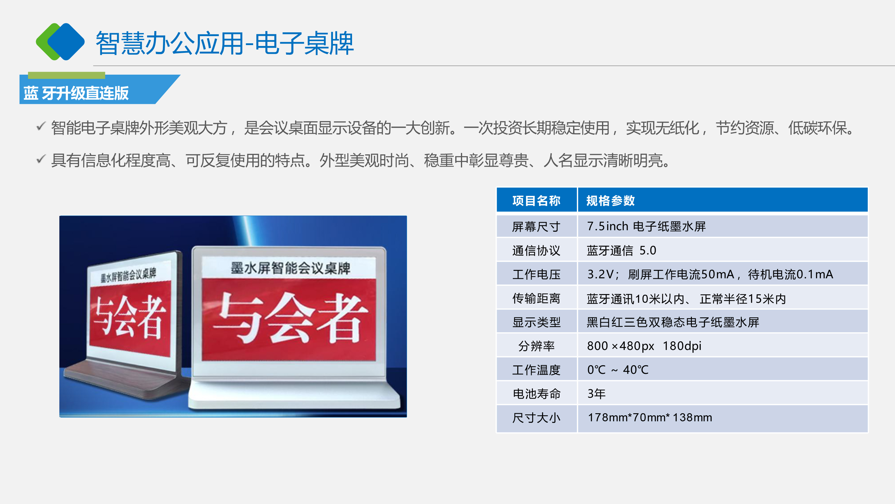 墨水屏电子纸会议桌牌产品简介-3.jpg