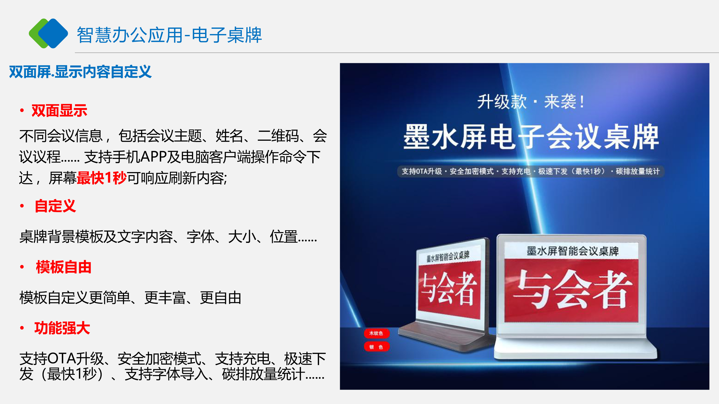 墨水屏电子纸会议桌牌产品简介-6.jpg