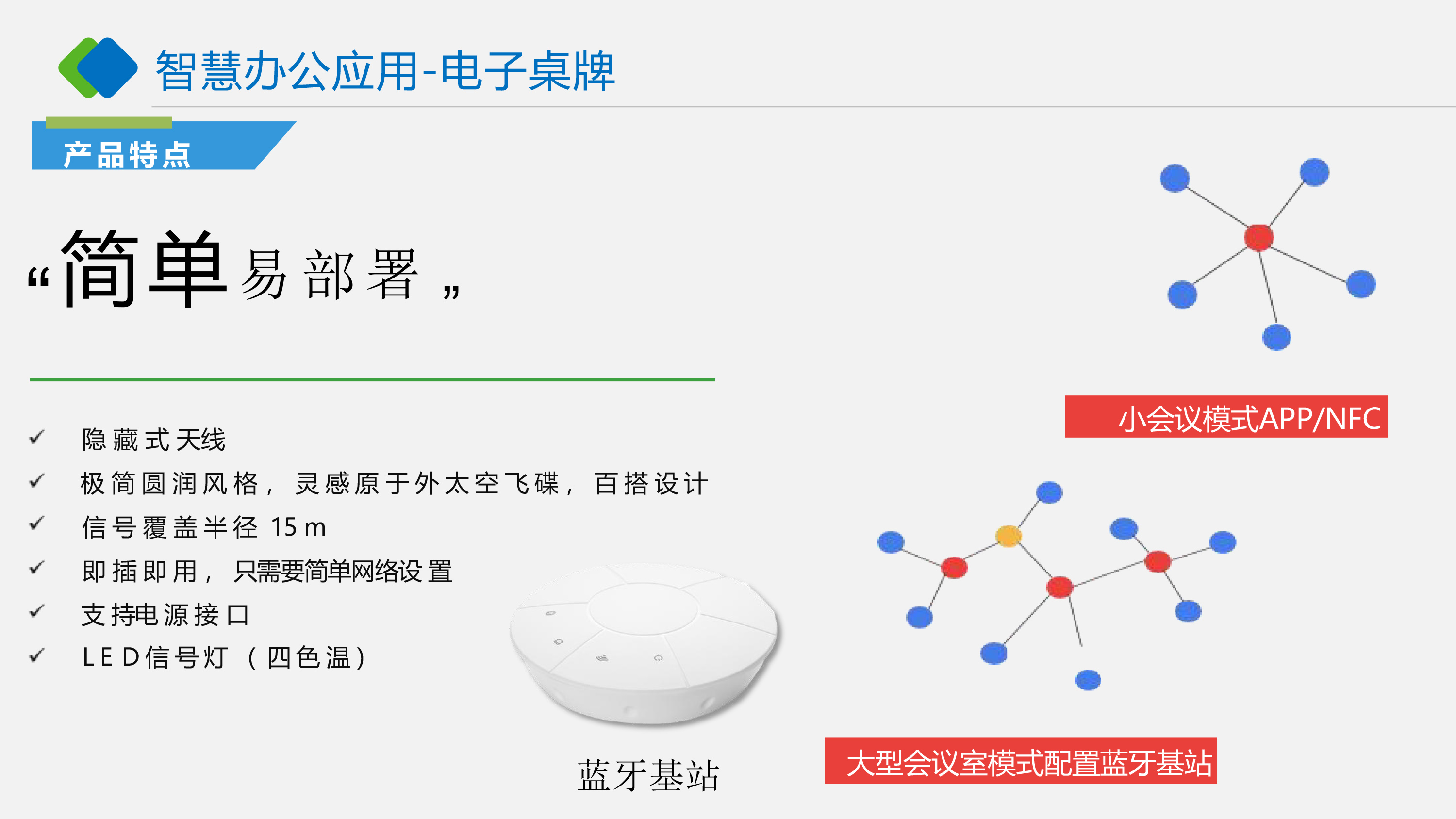 墨水屏电子纸会议桌牌产品简介-8.jpg